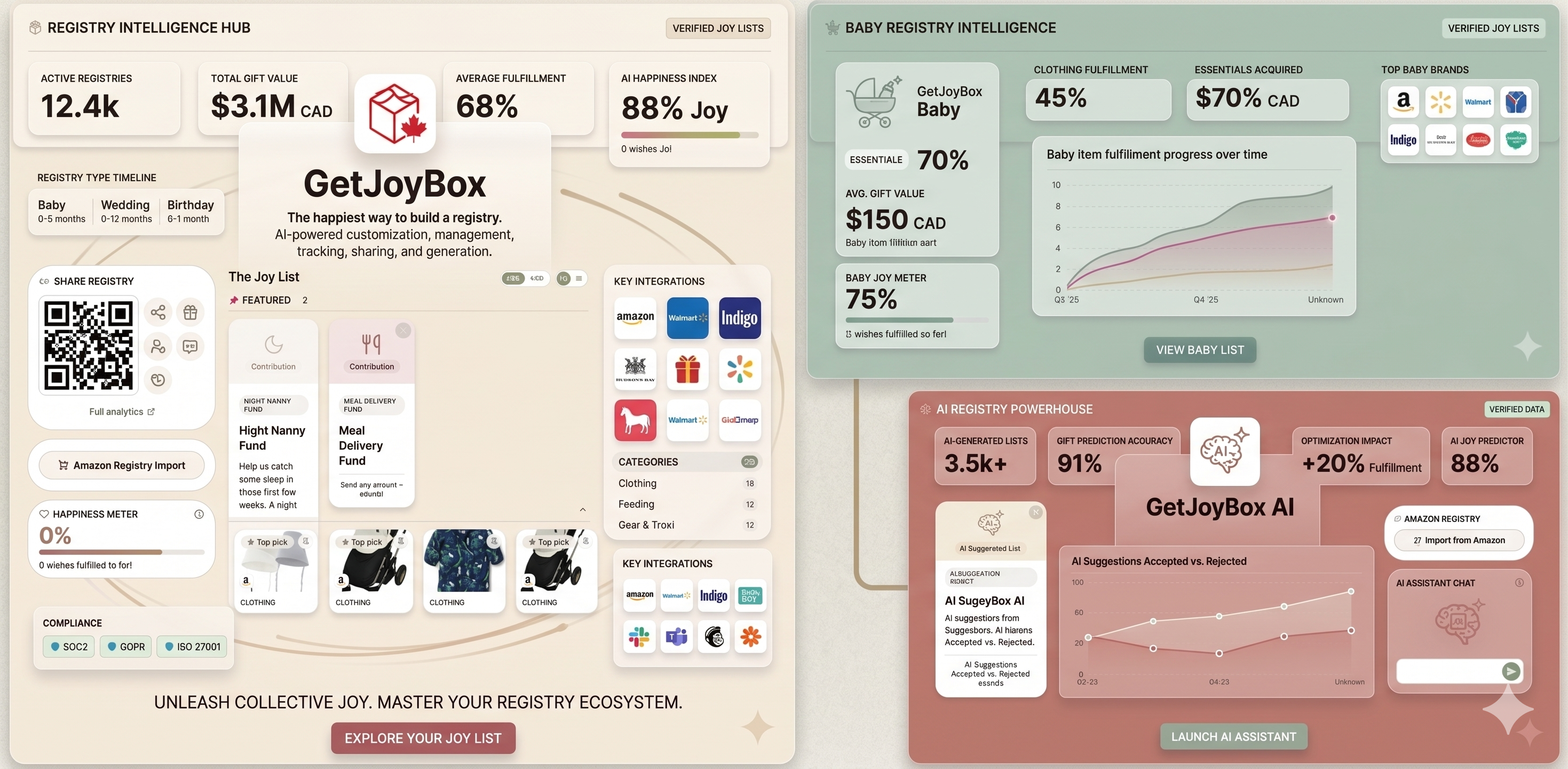 JoyBox app — gift registry home screen showing wishlist overview